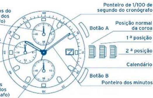 FESTINA F16223 - MOSTRADOREBOTOESDEFINICAOORHOR - 1