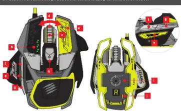 MAD CATZ R.A.T. PRO X - 9