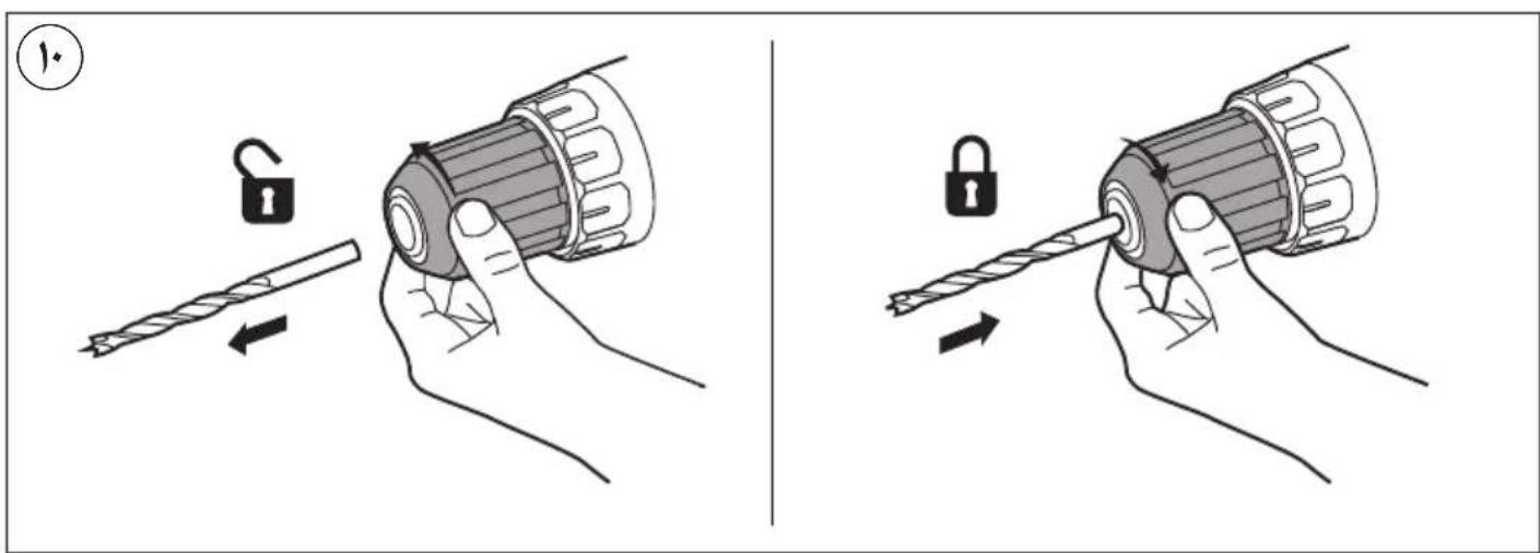SKIL 3010 AA - 2) ELEKTRISCHE VEILIGHEID - 13