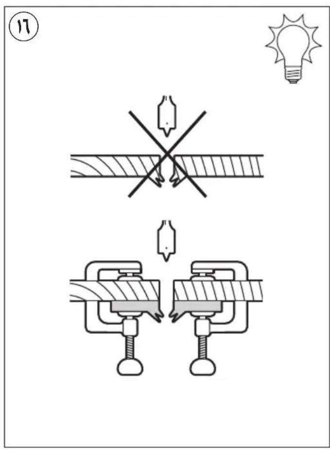 SKIL 3010 AA - 2) ELEKTRISCHE VEILIGHEID - 1