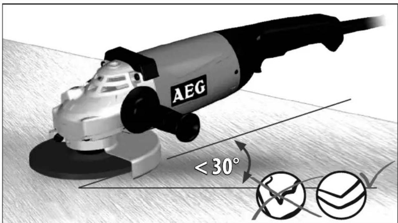 AEG WS 2200180 - Stop - 3
