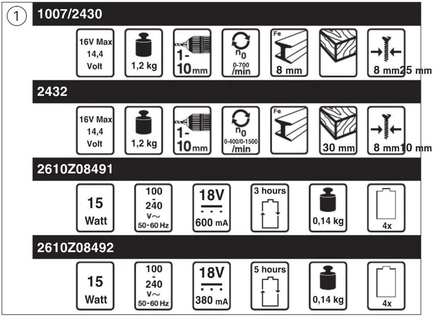 SKIL 2430 AA - 1007/2430/2432 - 1
