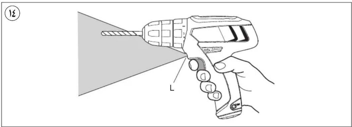 SKIL 2330 AA - PRIETAISO ELEMENTAI② - 1