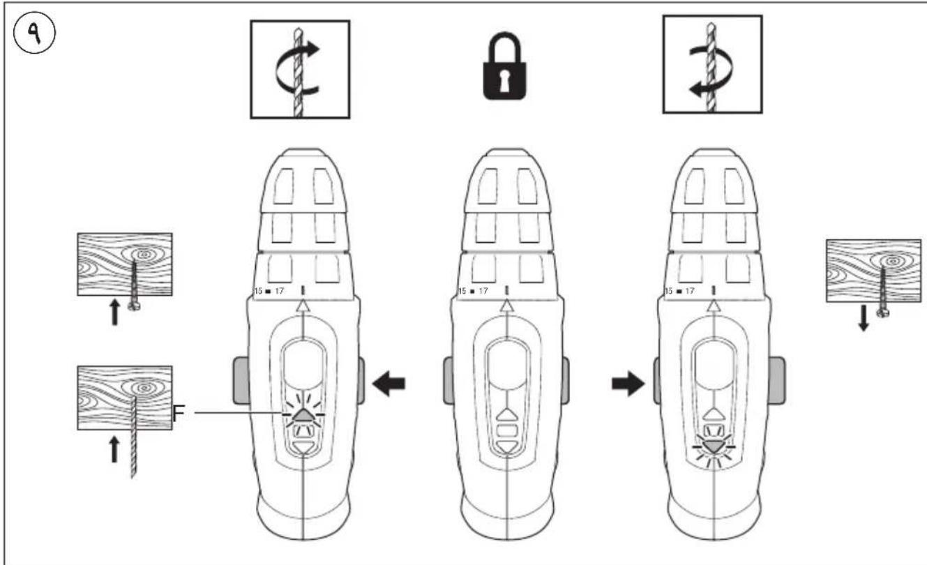 SKIL 2330 AA - PRIETAISO ELEMENTAI② - 8