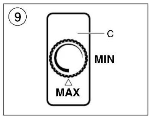 SKIL 1612 MA - CE 1612 - 7