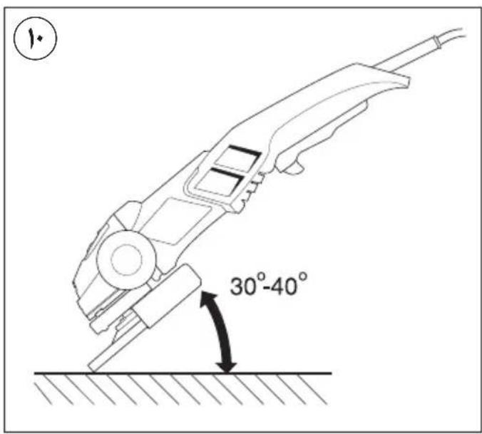 SKIL 9007 AA - BEVEZETÉS - 2