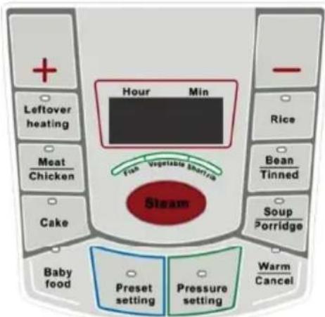 Klarstein 10031206 - Function of the Controls and Cooking Table - 1