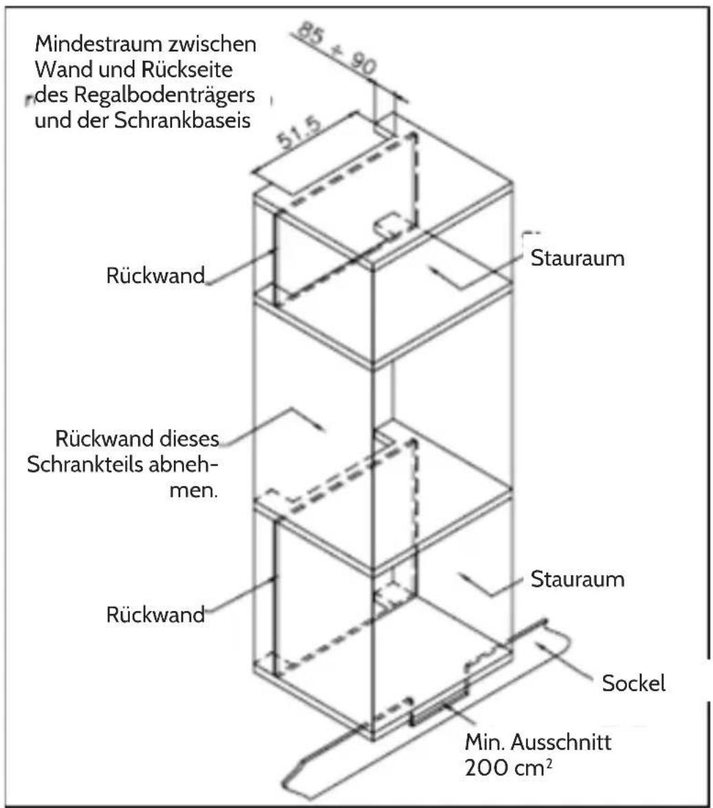 Klarstein 10030226 - Positionierung des Ofens - 2