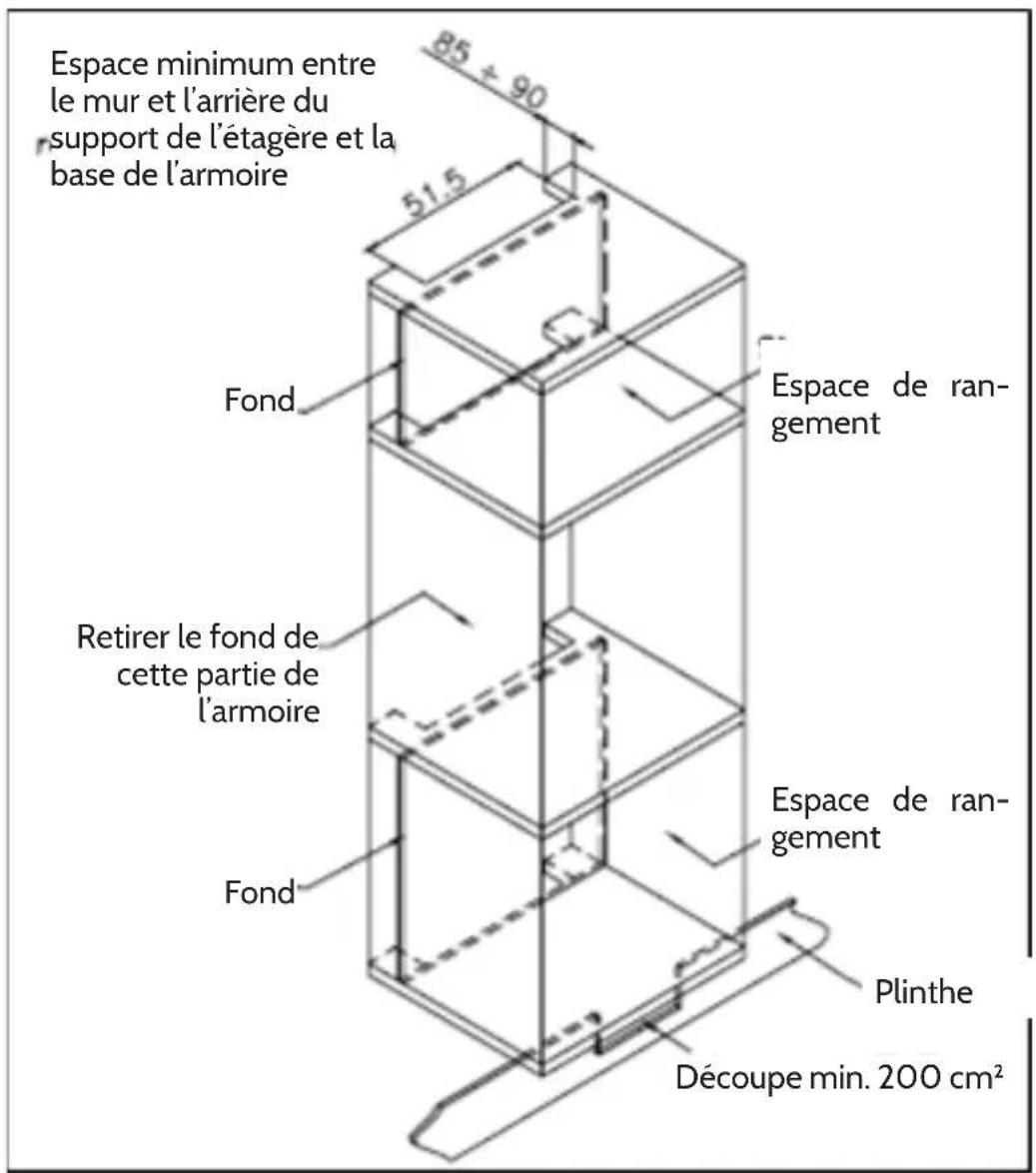 Klarstein 10030226 - Positionnement du four - 2