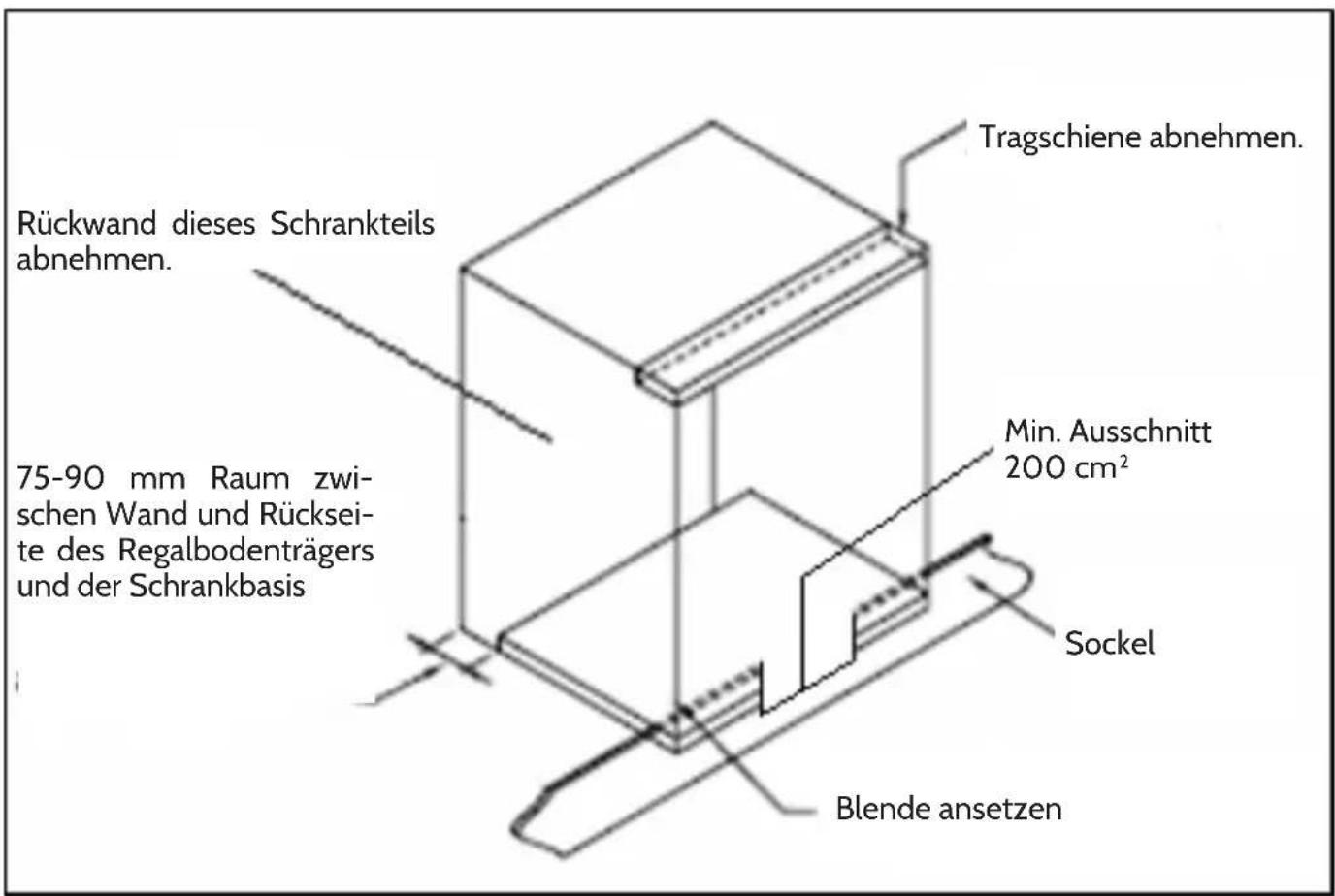 Klarstein 10030226 - Positionierung des Ofens - 1