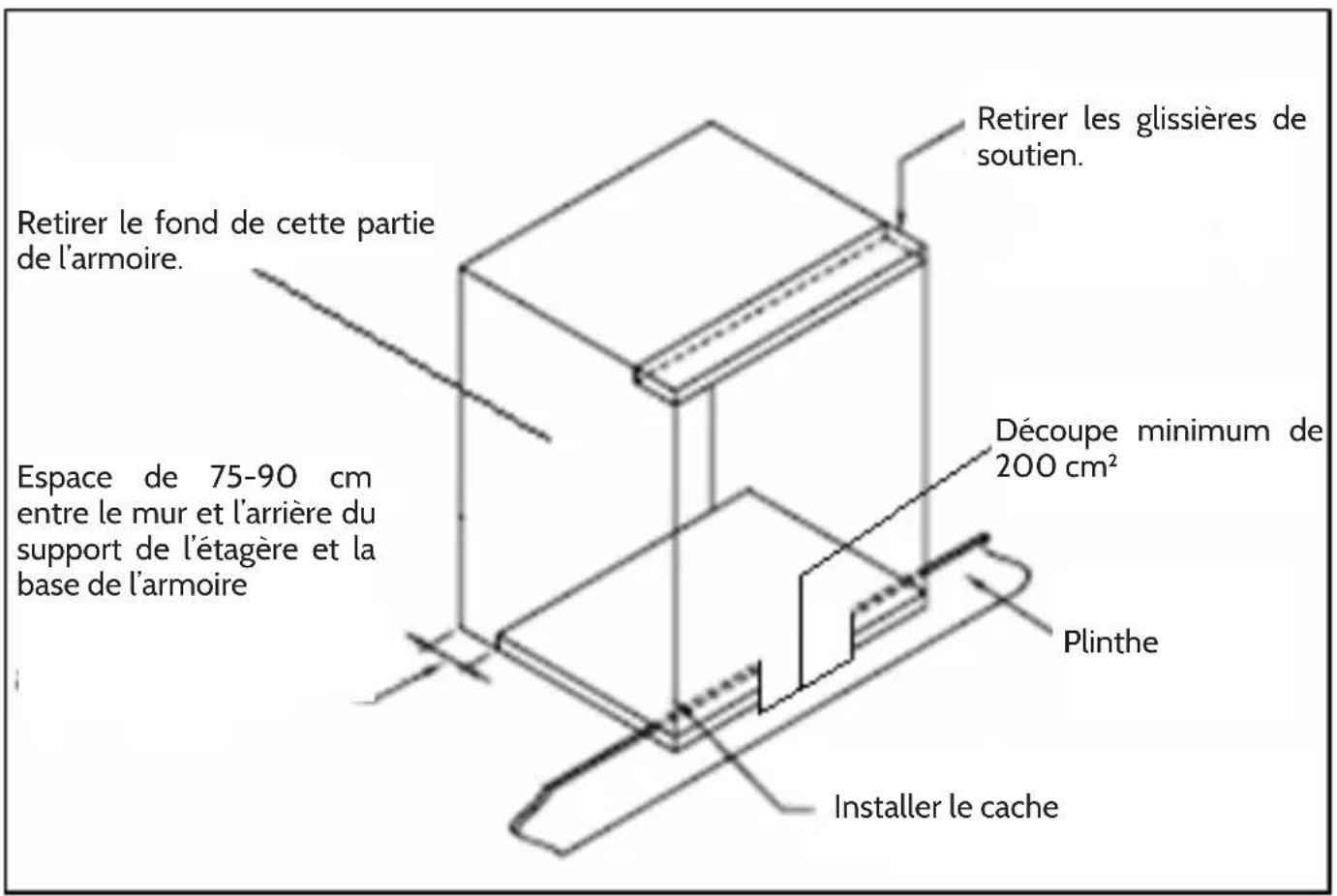 Klarstein 10030226 - Positionnement du four - 1