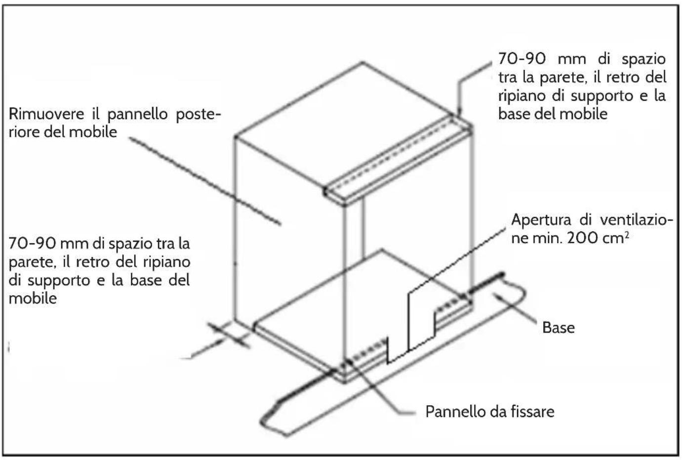 Klarstein 10030226 - Installare il fornno - 1