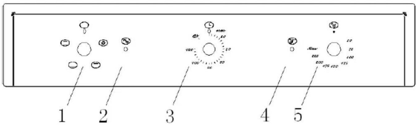 Klarstein 10030226 - Panel de control - 1