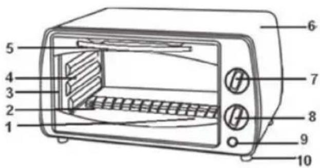 Klarstein Mini 10030765 - Descripción del aparato - 1