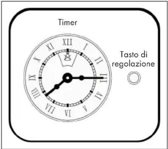 Klarstein 10032460 - MESSA IN FUNZIONE E UTILIZZO - 1