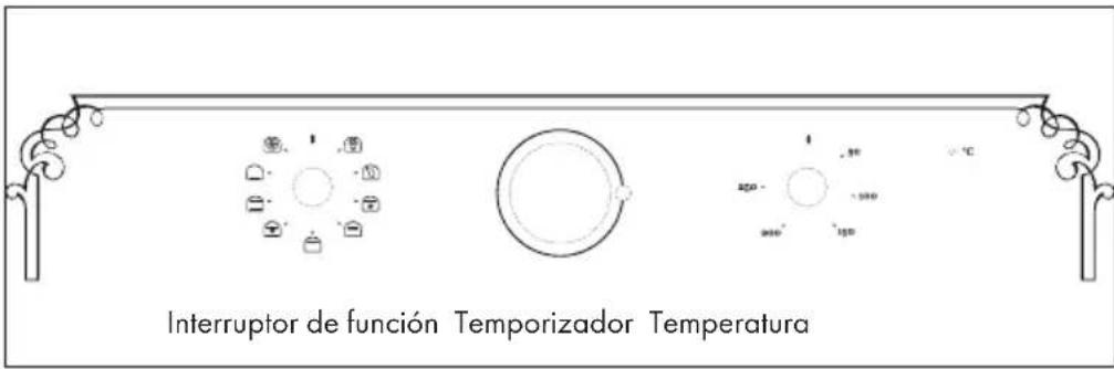 Klarstein 10032460 - INTERRUPTOR Y FUNCIONES - 1