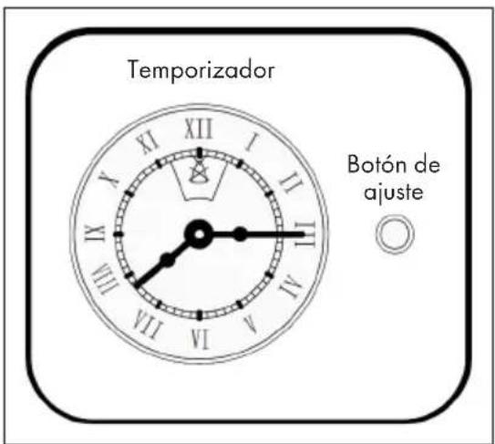 Klarstein 10032460 - Asi se quita la puerta del hora (optional) - 1