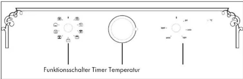 Klarstein 10032460 - SCHALTER UND FUNKTIONEN - 1