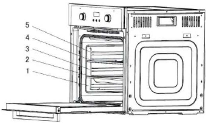 Klarstein 10033187 - Installer des accessoires - 1