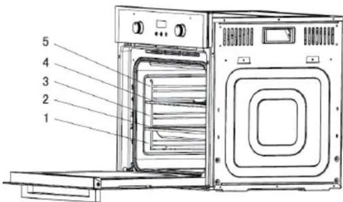 Klarstein 10033187 - Inserire gli accessori - 1