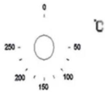 Klarstein 10033187 - Thermostat control knob - 1