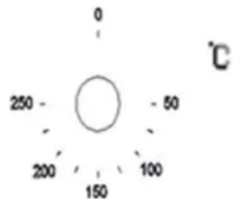 Klarstein 10033187 - El interruptor giratorio de temperatura - 1