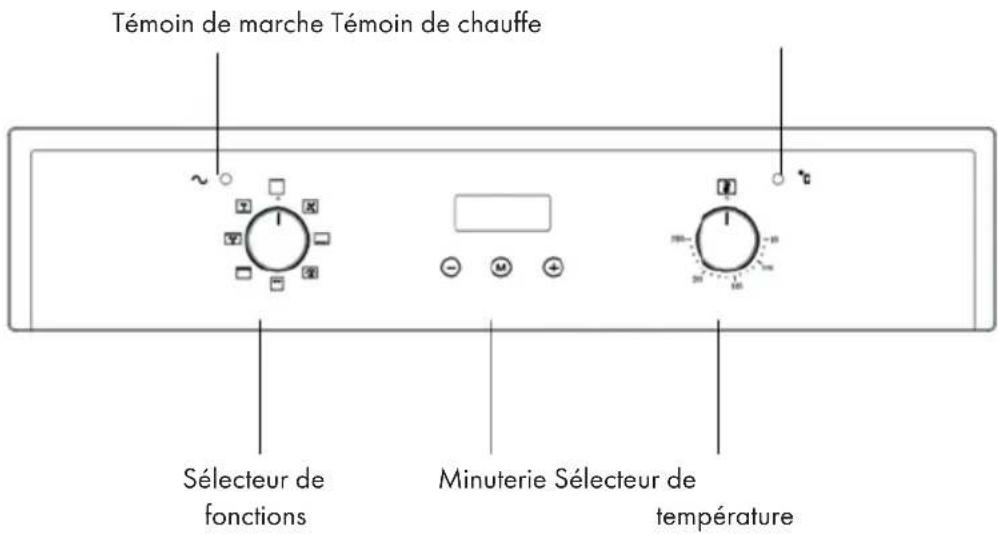 Klarstein 10033187 - TELECOMMANDE ET FONCTIONS - 1