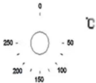Klarstein 10033187 - Der Temperatur-Drehschalter - 1
