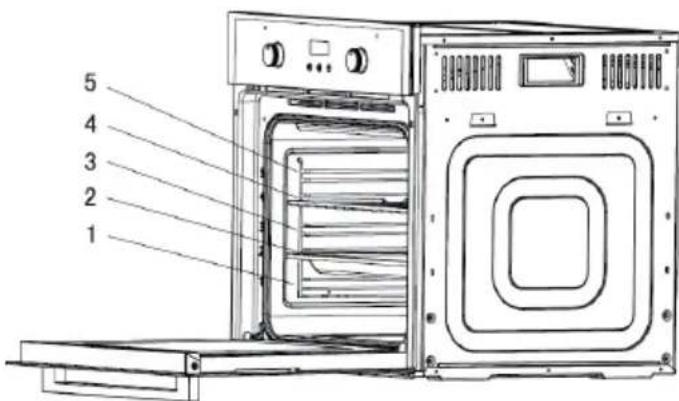 Klarstein 10033187 - Inserting accessories - 1