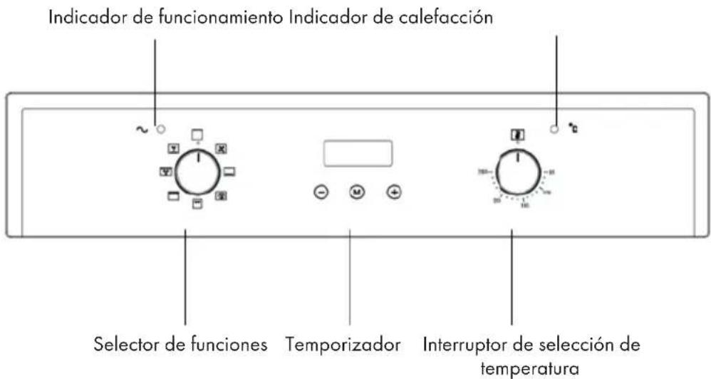 Klarstein 10033187 - PANEL DE CONTROL Y FUNCIONES - 1