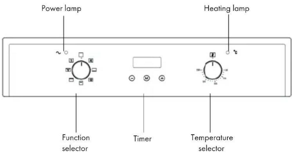 Klarstein 10033187 - CONTROL PANEL AND FUNCTIONS - 1