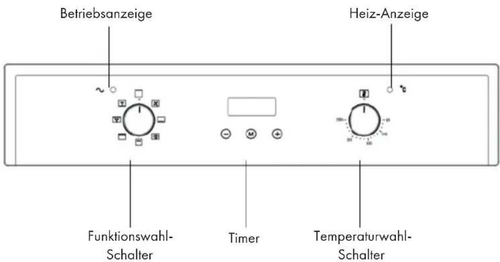 Klarstein 10033187 - BEDIENFELD UND FUNKTIONEN - 1