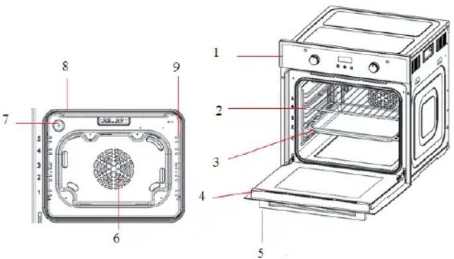 Klarstein 10033187 - DEVICE OVERVIEW - 1