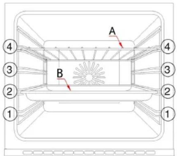 Klarstein 10030225 - Accessories - 1