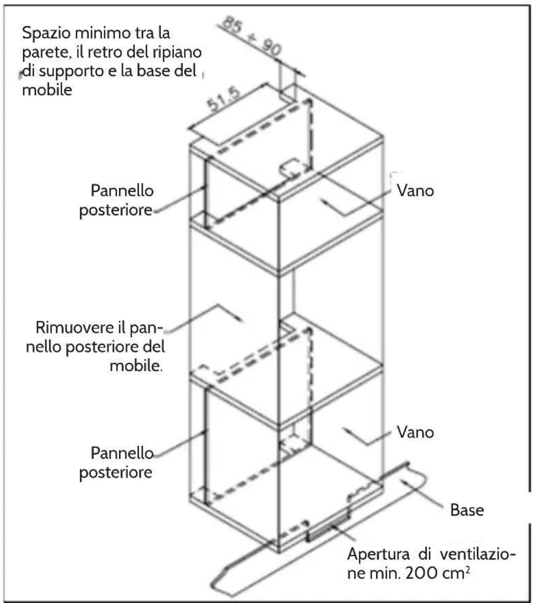 Klarstein 10030225 - Installare il fornno - 2