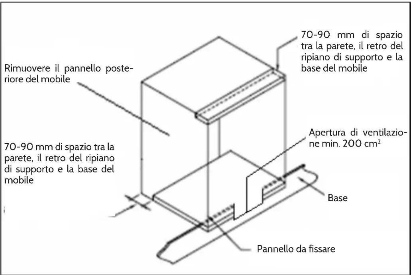 Klarstein 10030225 - Installare il fornno - 1