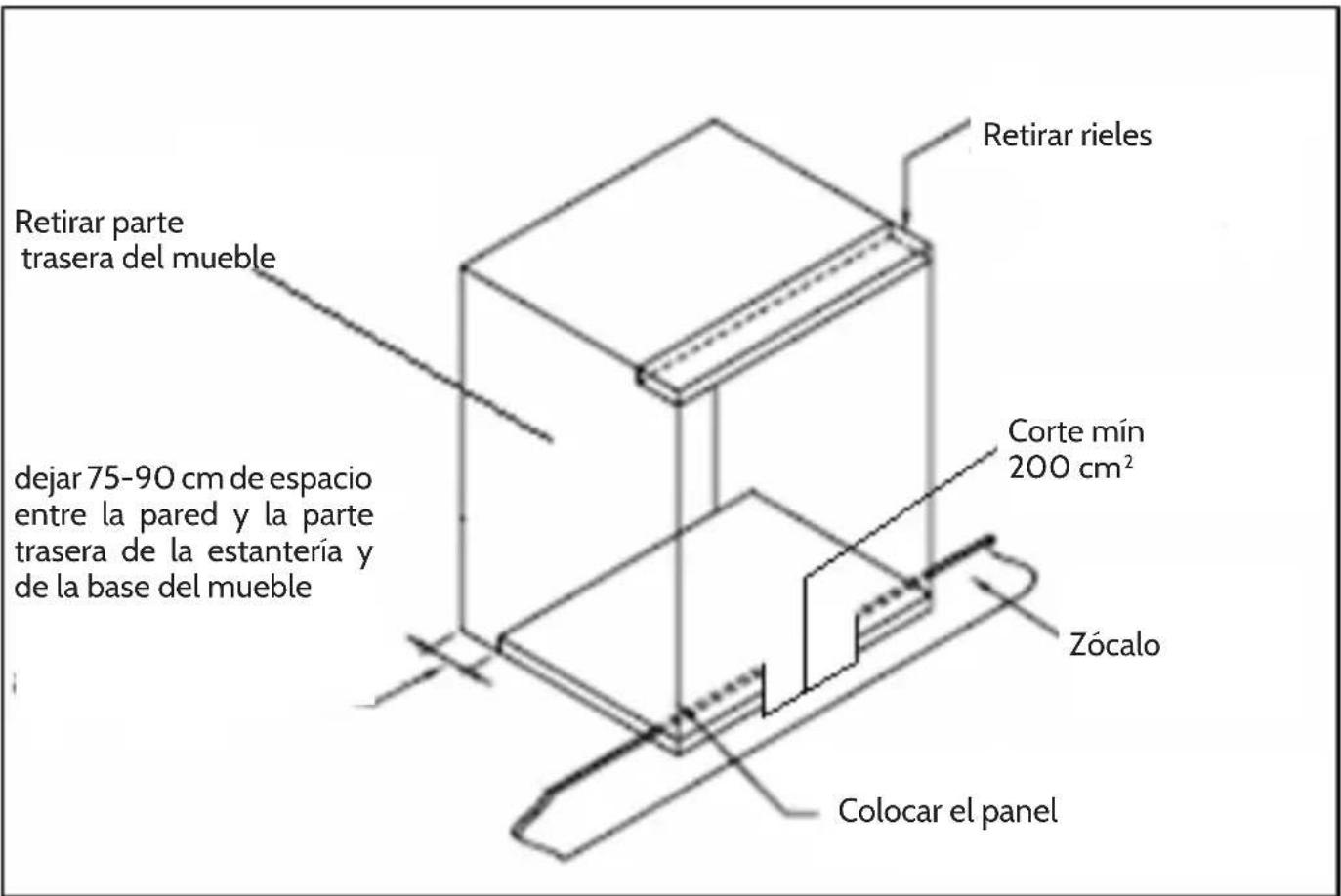 Klarstein 10030225 - Colocacion del horno - 1