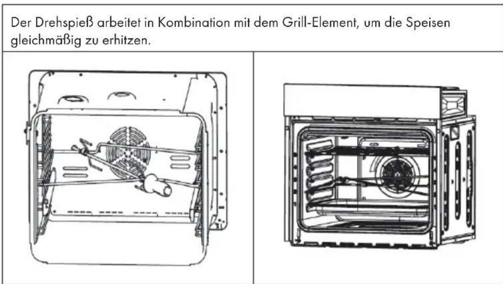 Klarstein 10032911 - Hinweis zum Drehspieß - 1