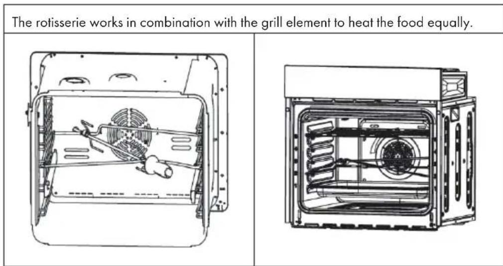 Klarstein 10032911 - Notes on Rotisserie Accessories - 1
