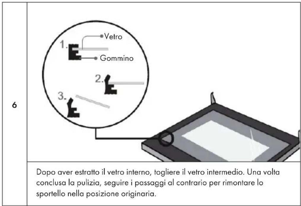 Klarstein 10032911 - RIMUOVERE LO SPORTELLO (OPZIONALE) - 1