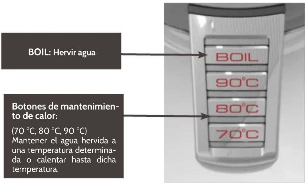Klarstein 10029122 - Controles - 1