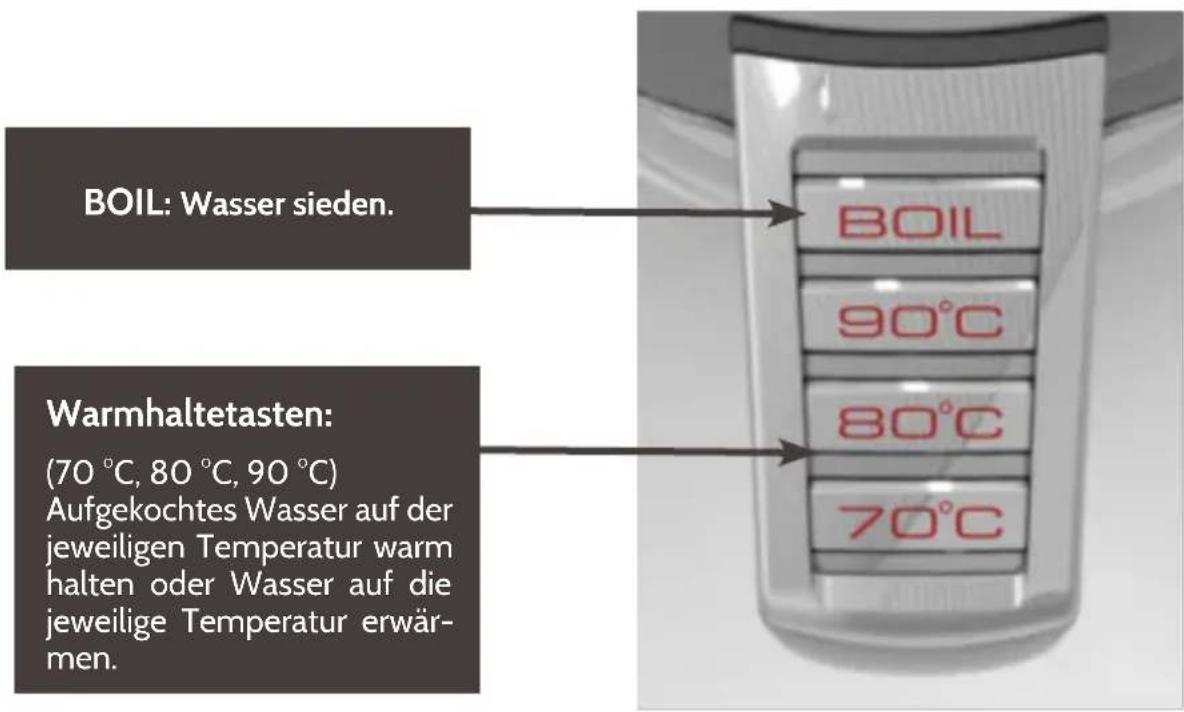 Klarstein 10029122 - Tasten - 1
