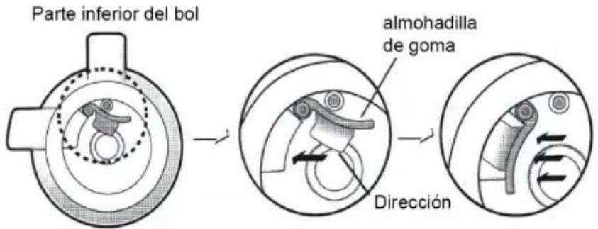 Klarstein 10027696 - Observación: - 1