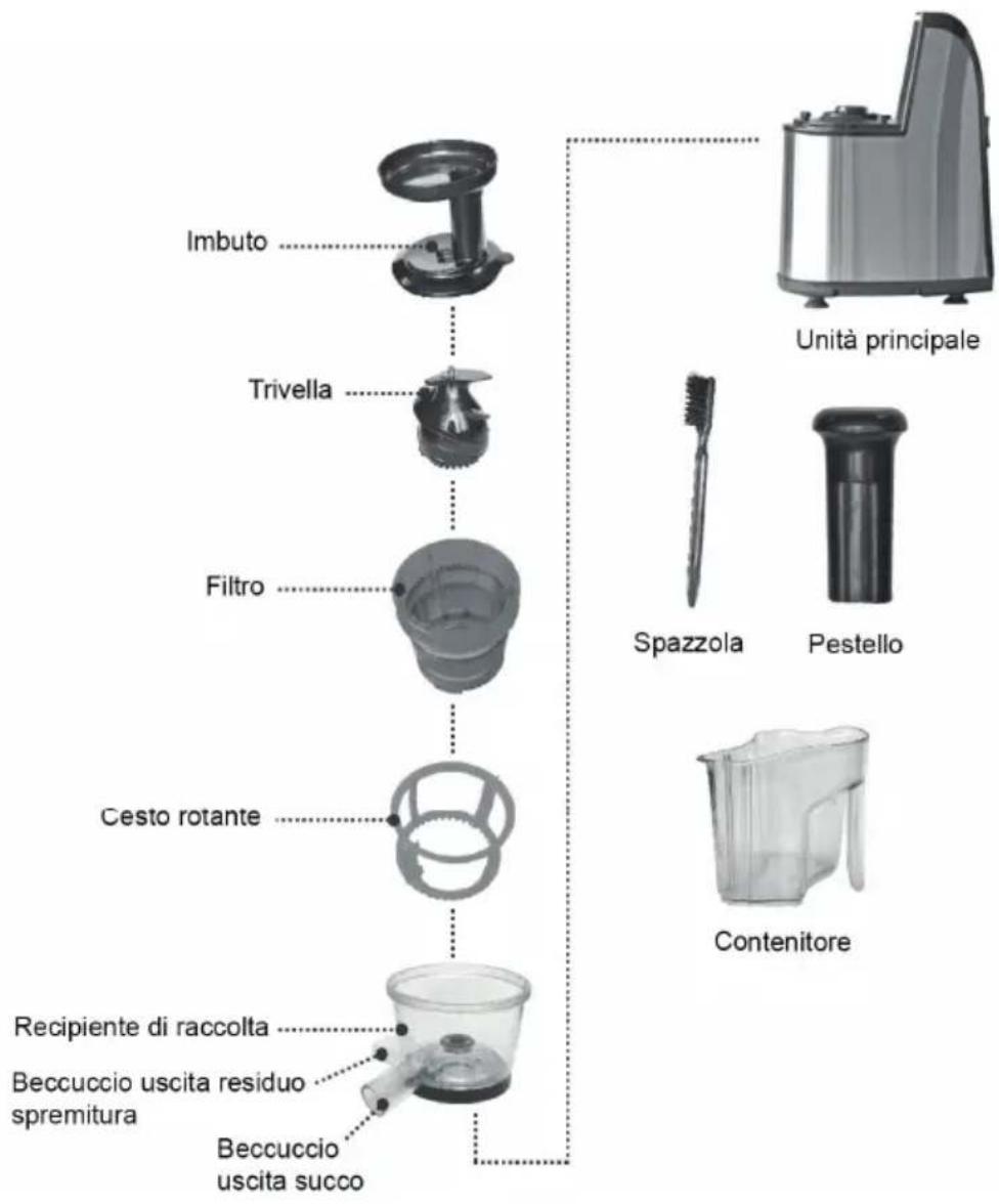 Klarstein 10027696 - Descrizione del prodotto - 1
