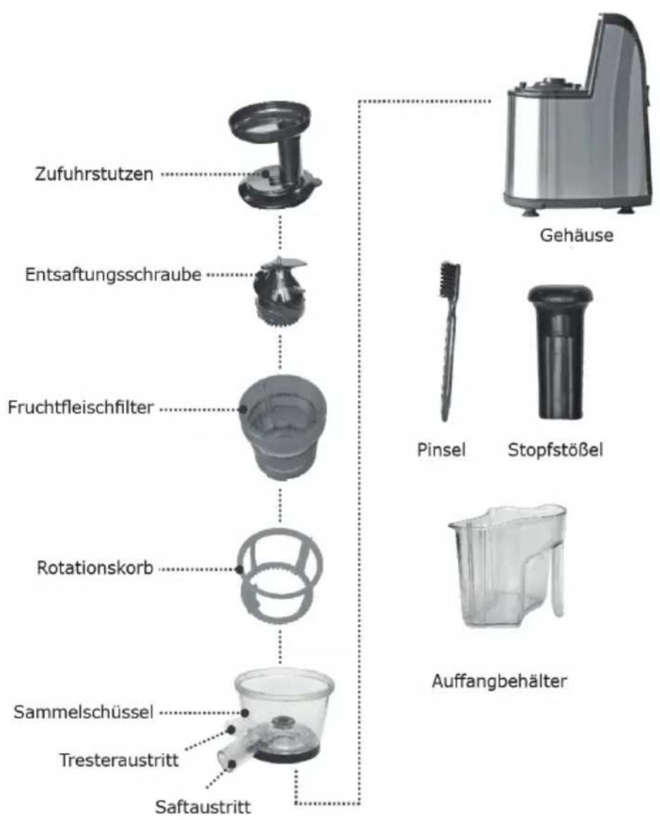 Klarstein 10027696 - Geräteübersicht - 1