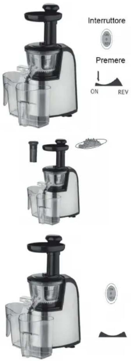 Klarstein 10027696 - Messa in funzione e utilizzo - 1