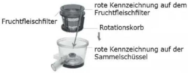 Klarstein 10027696 - Zusammenbau - 2