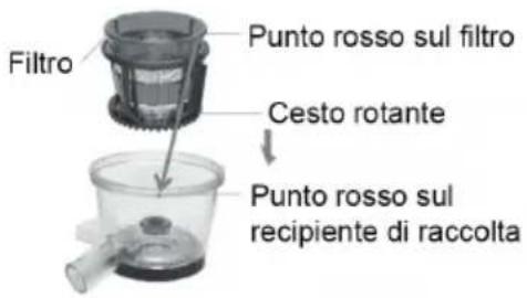 Klarstein 10027696 - Montaggio - 2