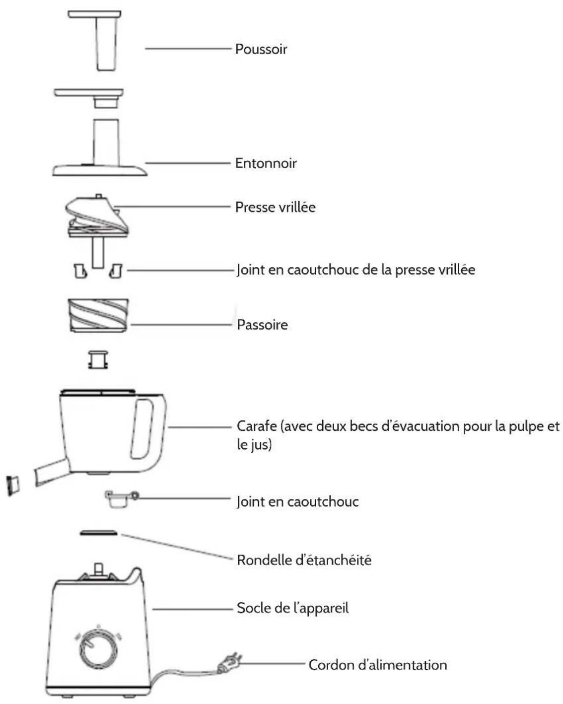 Klarstein 10029713 - Appareil - 1