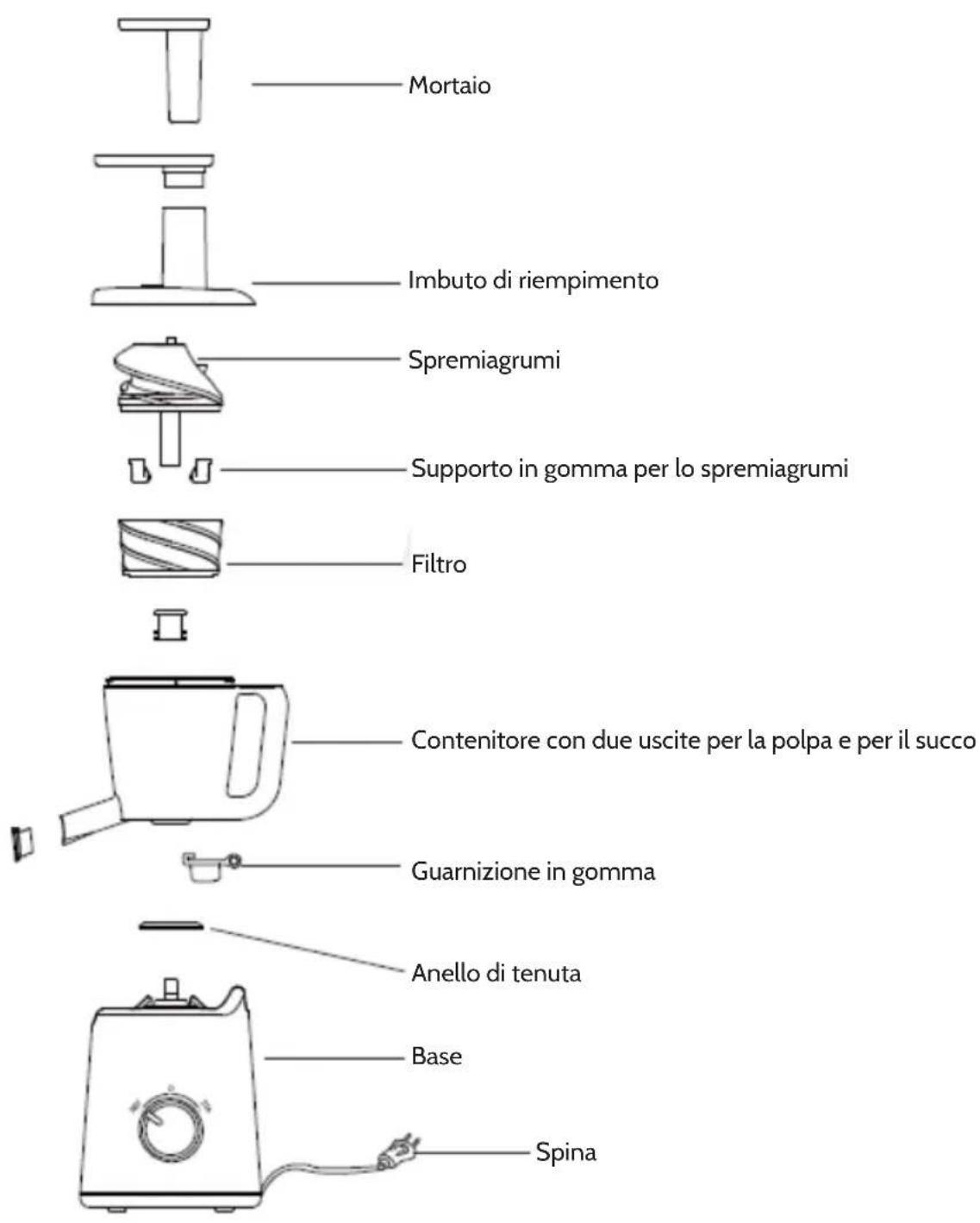 Klarstein 10029713 - Dispositivo - 1